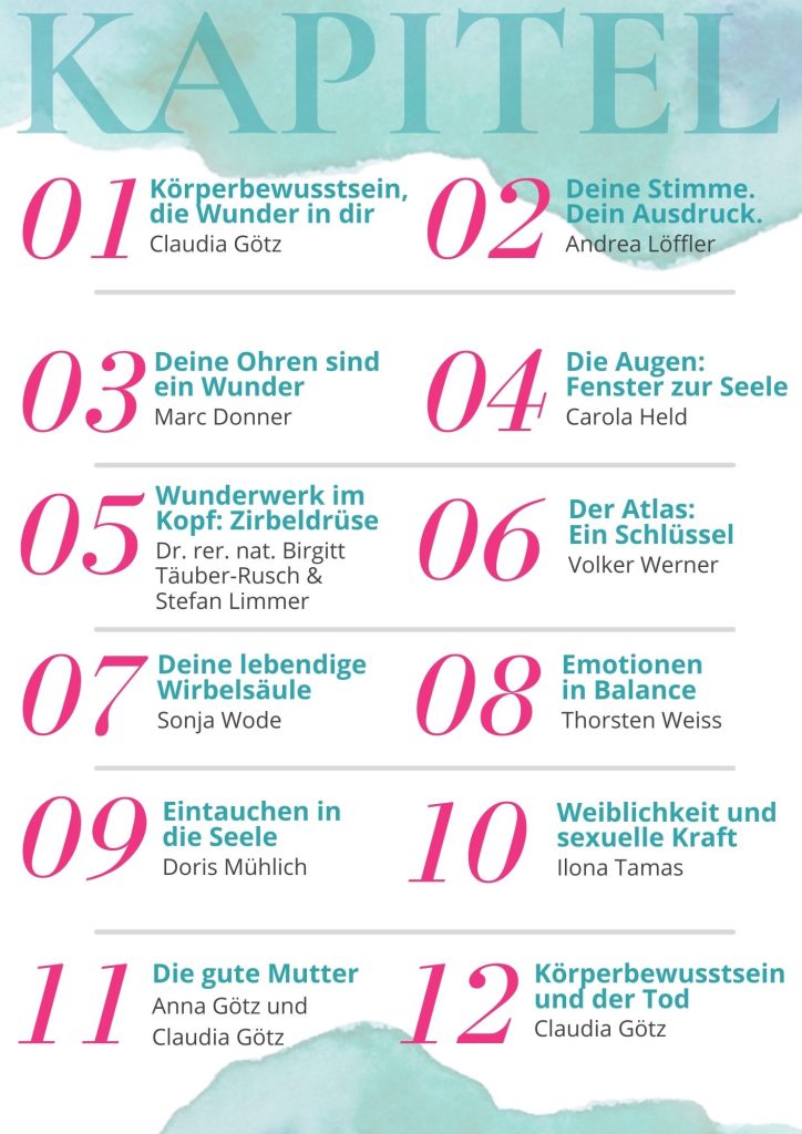 Entdecke die Wunder in dir - Inhalt 